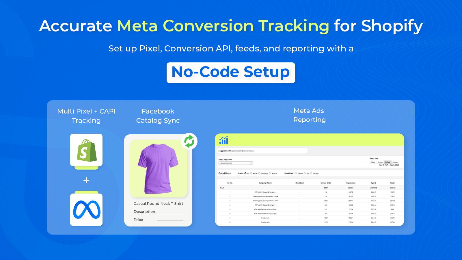 accurate meta conversion tracking for your shopify store