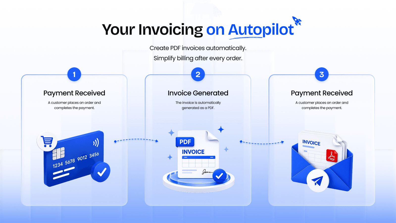 Easy PDF Invoice Generator