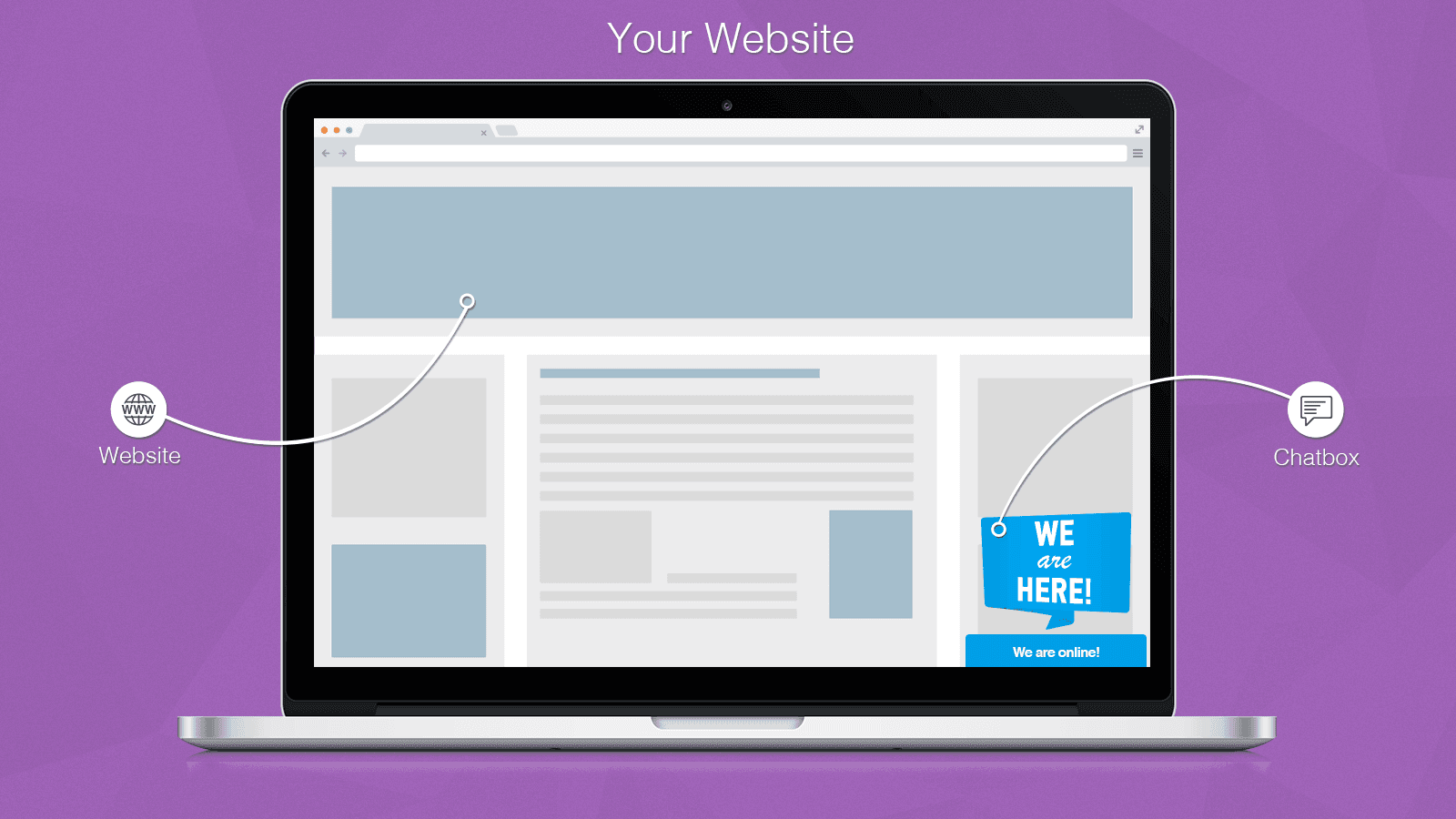 LiveSupporti for Shopify