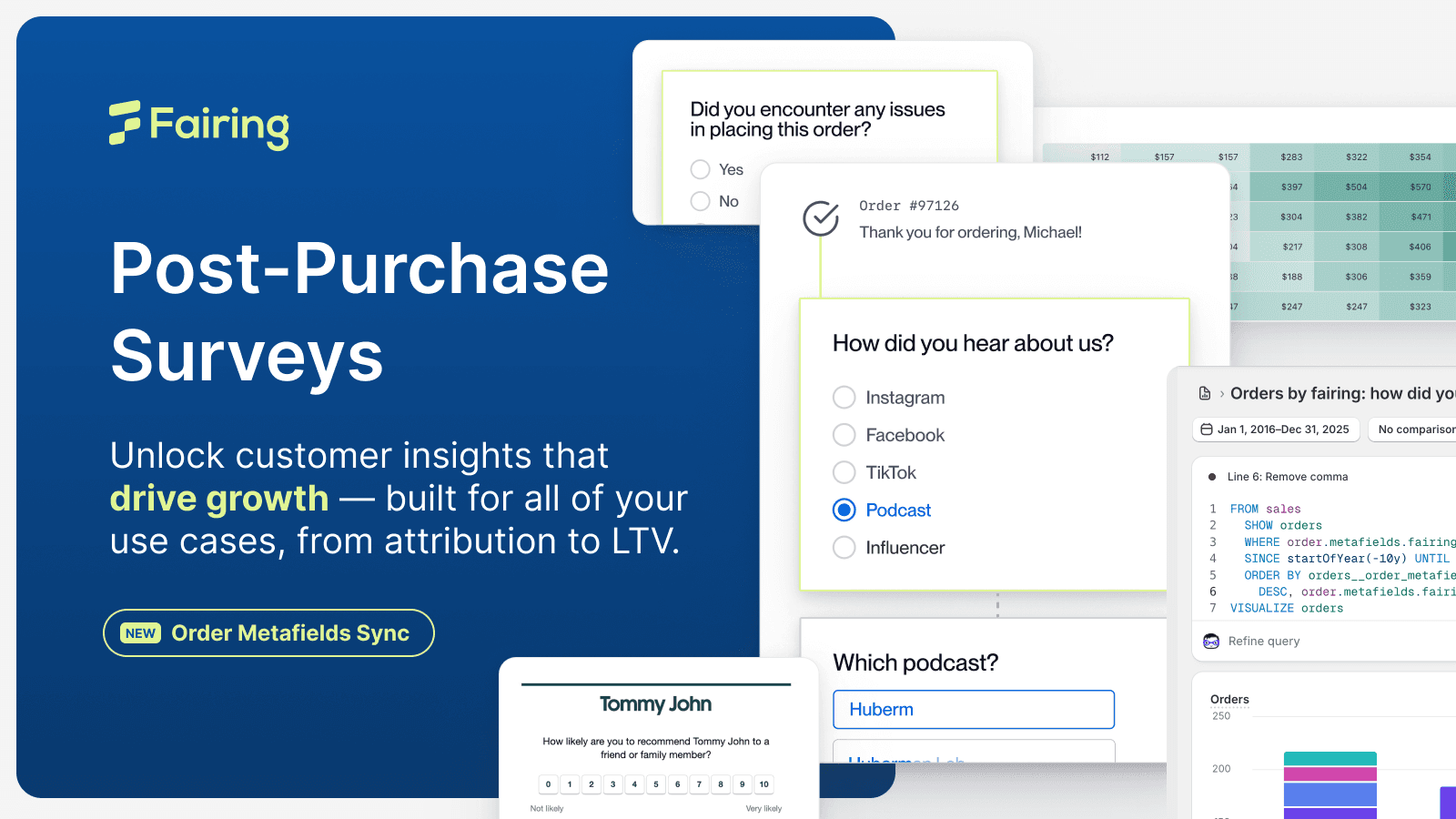 Fairing: Post Purchase Survey that's Shopify Plus Certified
