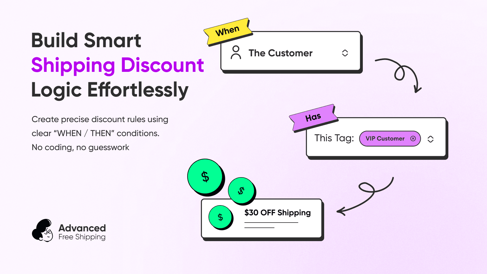 Shopify Shipping Discounts - Free Shipping