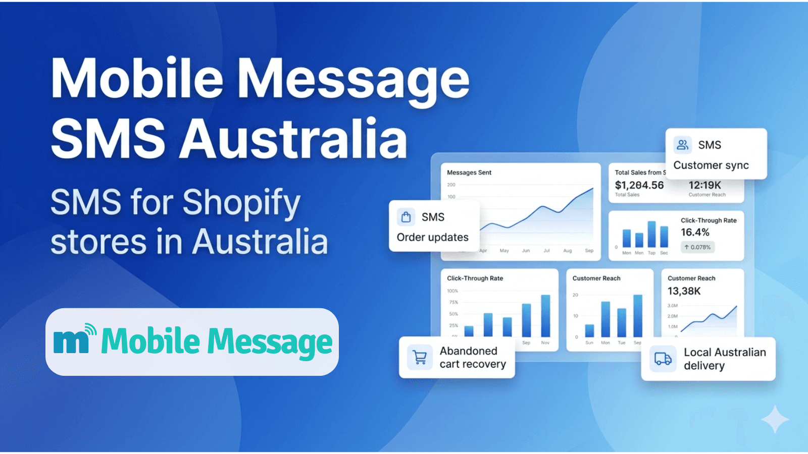 Mobile Message dashboard showing SMS notification status and mes