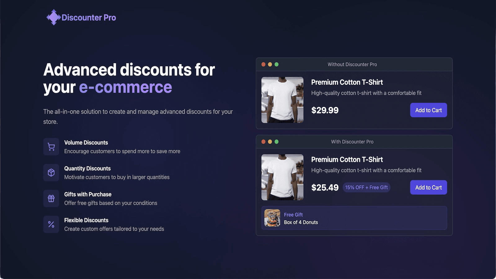 Different discounts in action