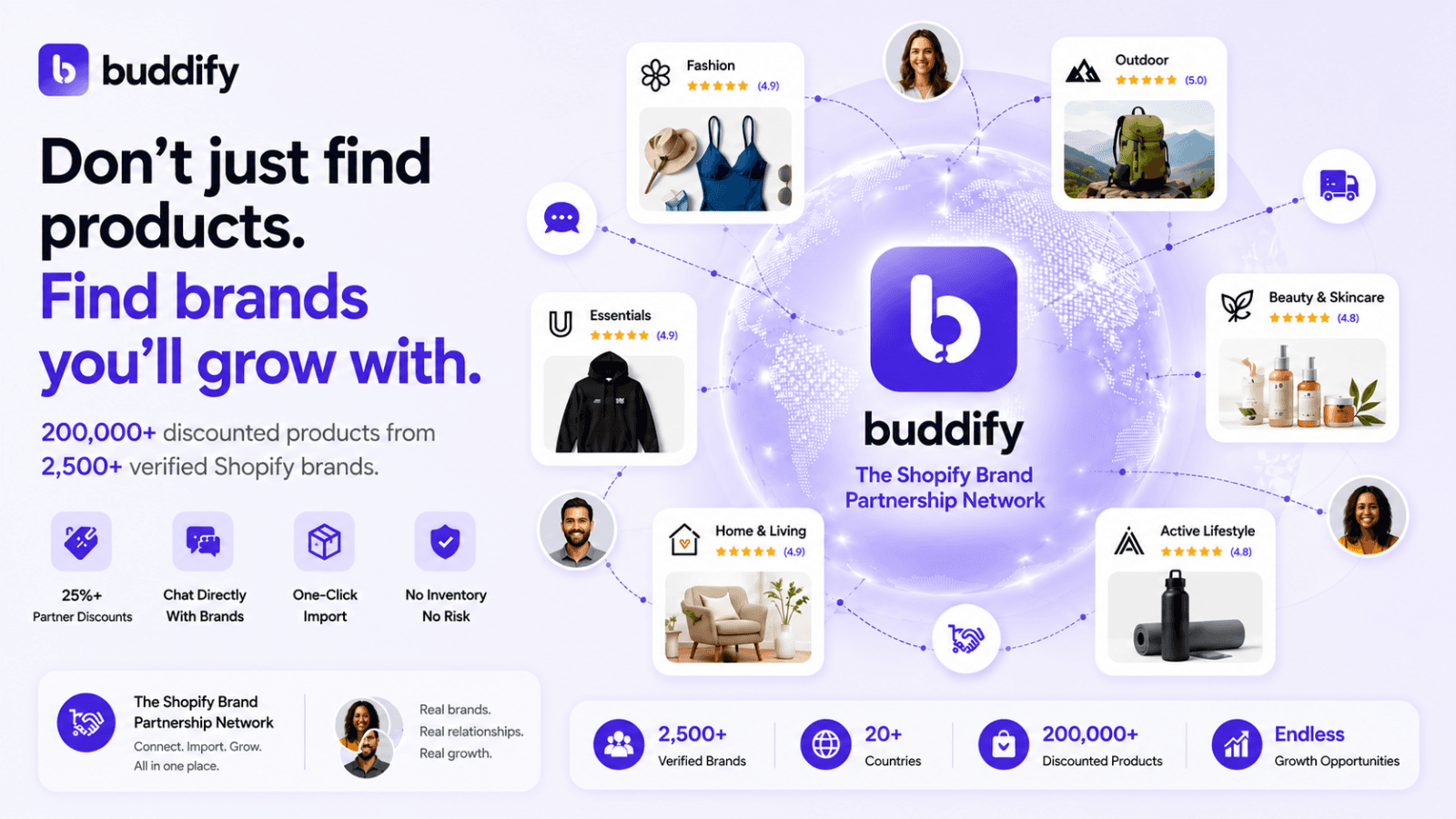 Partner Dropshipping