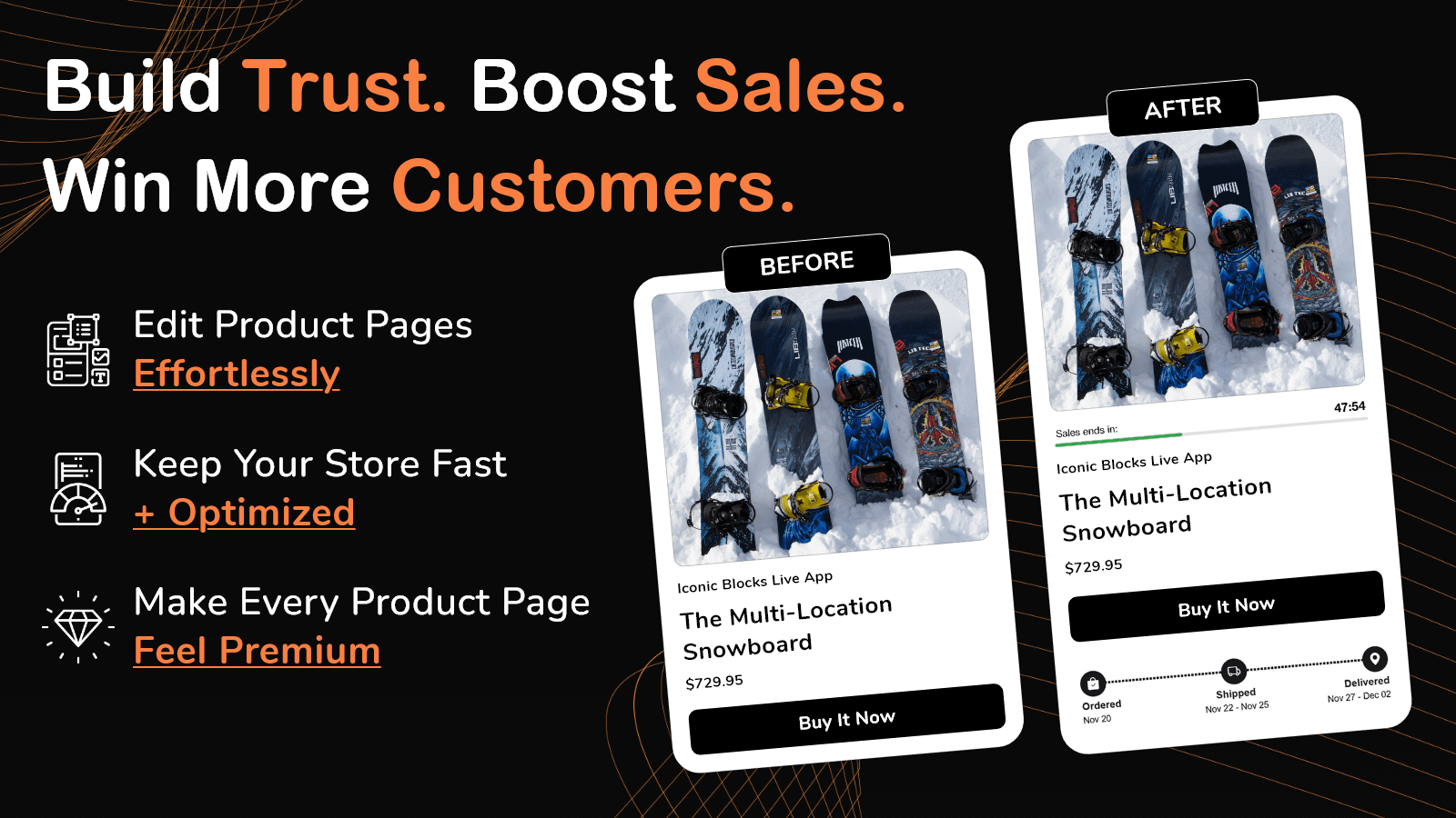 Iconic Product Blocks for Conversion Optimisation