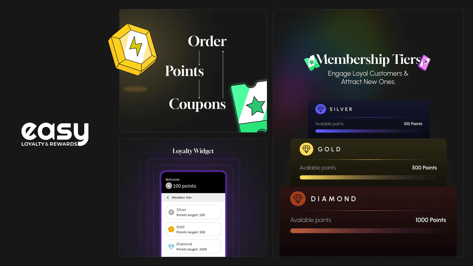 Loyalty & Rewards