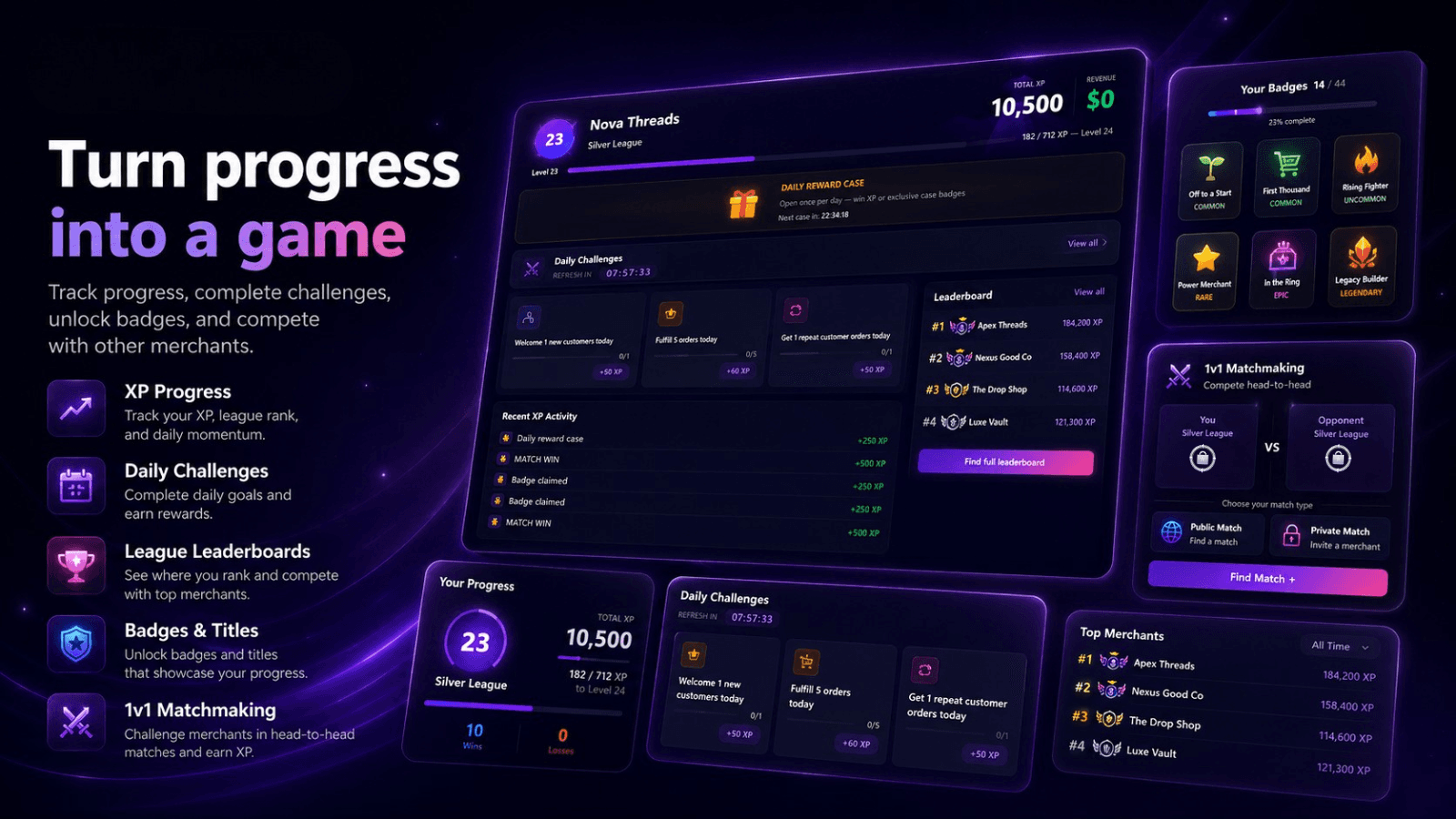 Feature image showing dashboard, badges, challenges, and ranks