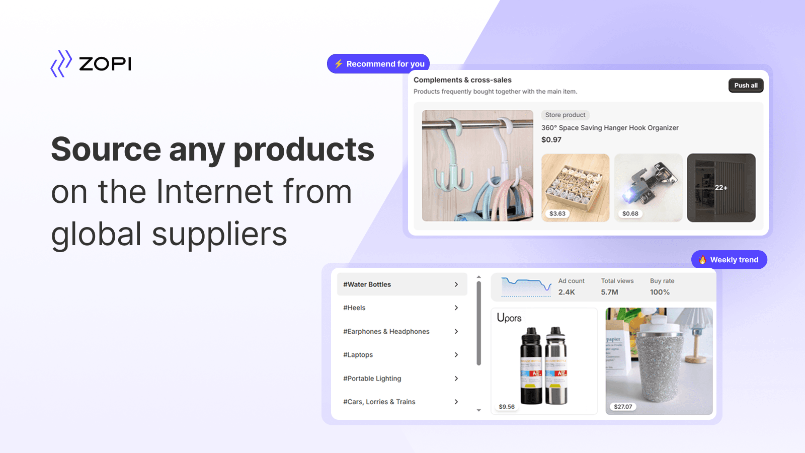 Product sourcing from any supplier Aliexpress Temu eBay