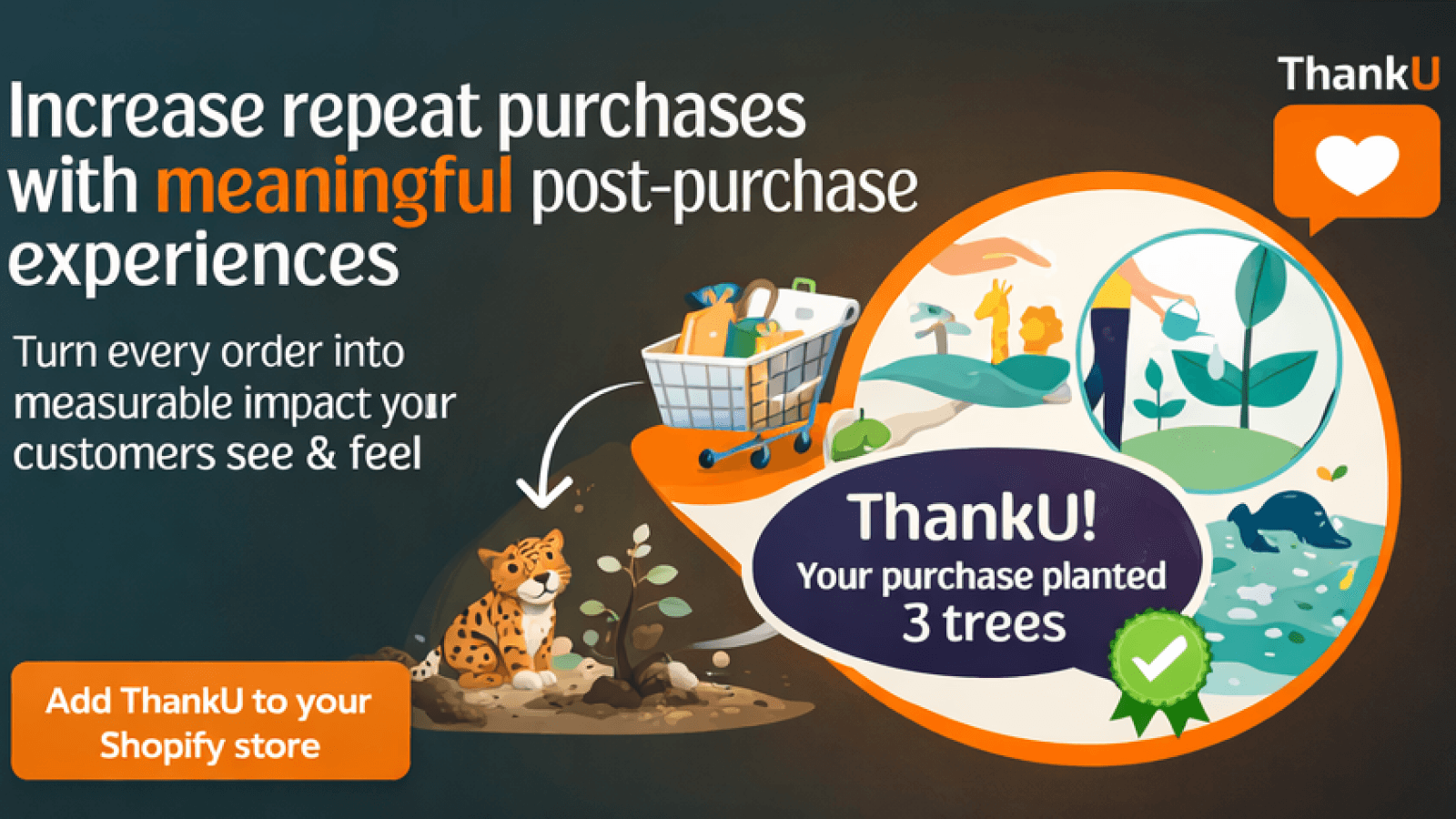 ThankU: Choose environmental project, define impact, and
