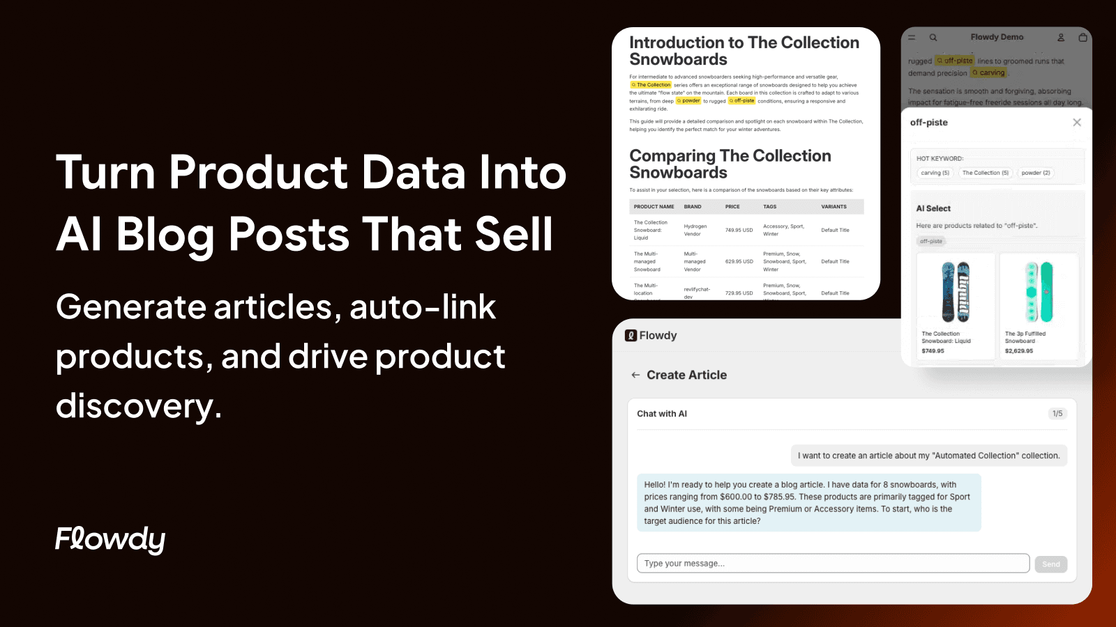Turn Product Data Into AI Blog Posts That Sell