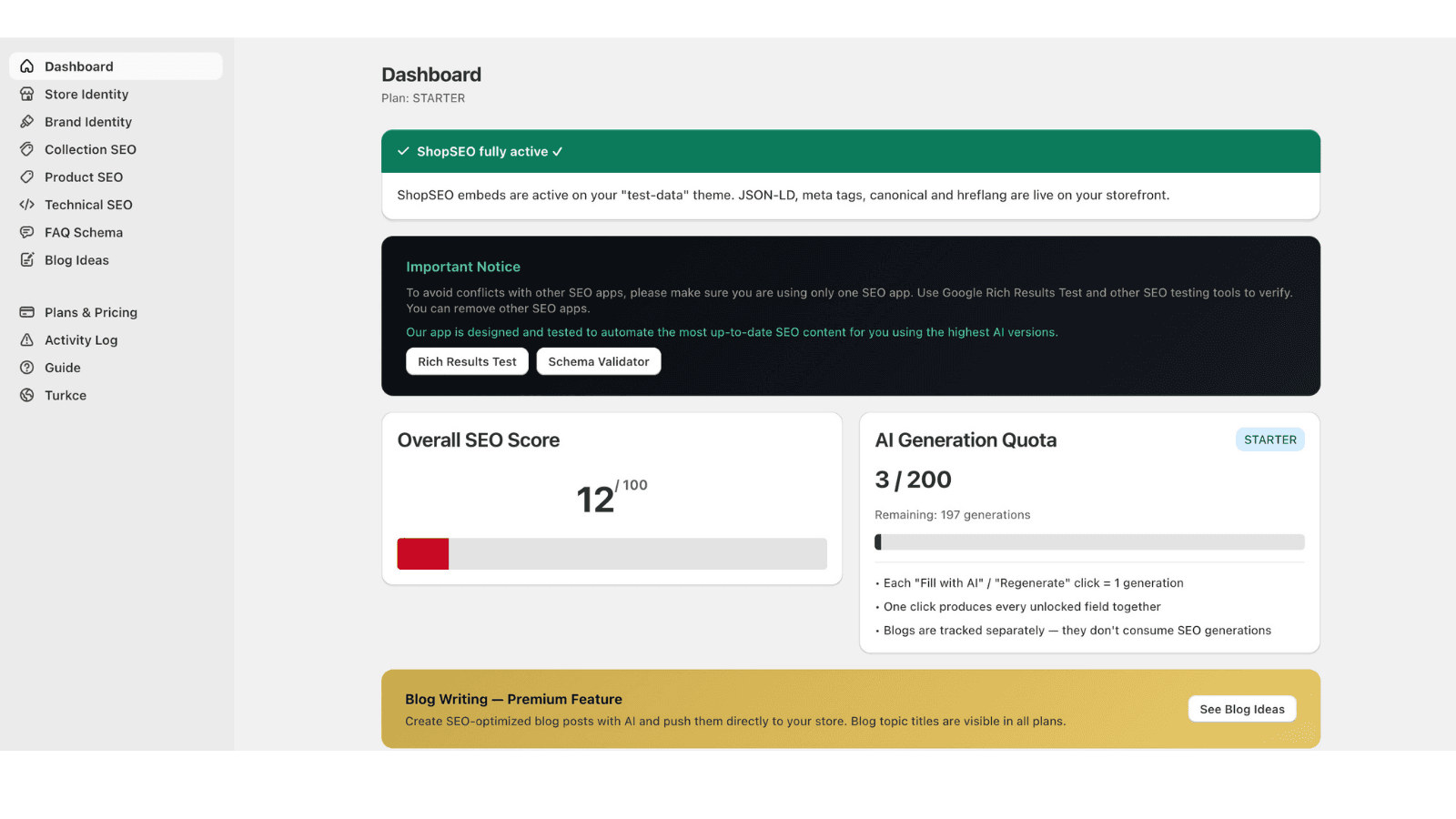 YCF Digital - Full Content SEO Dashboard