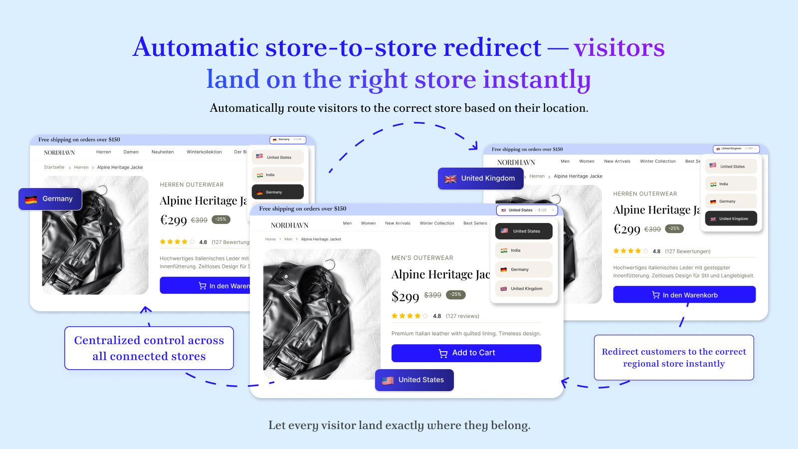 Automatic store-to-store redirect