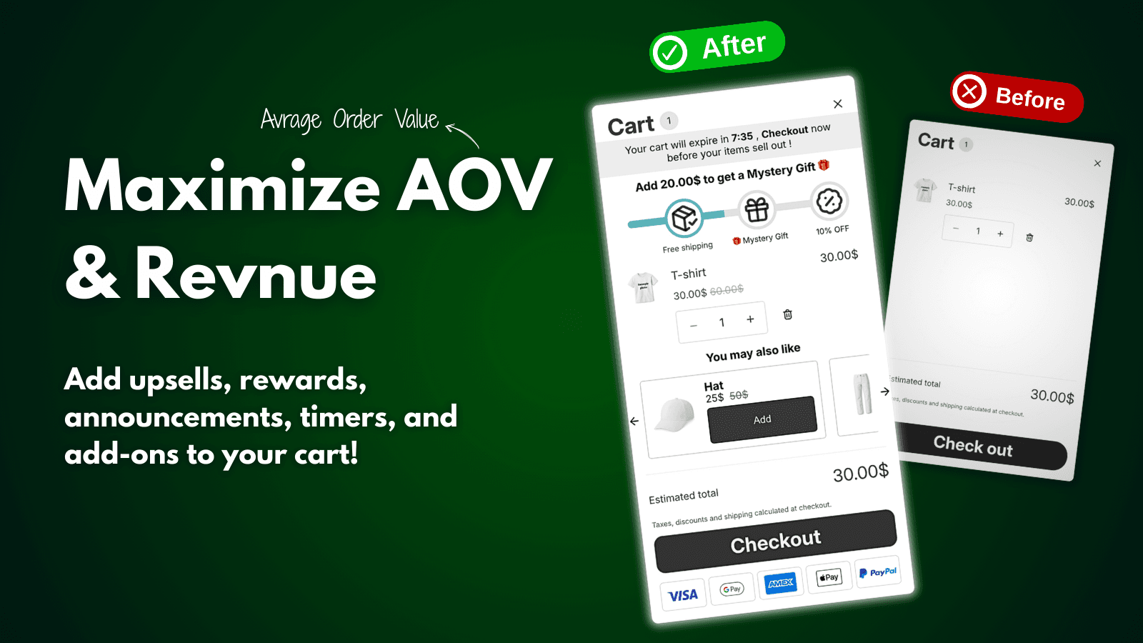 maximize aov and revnue
