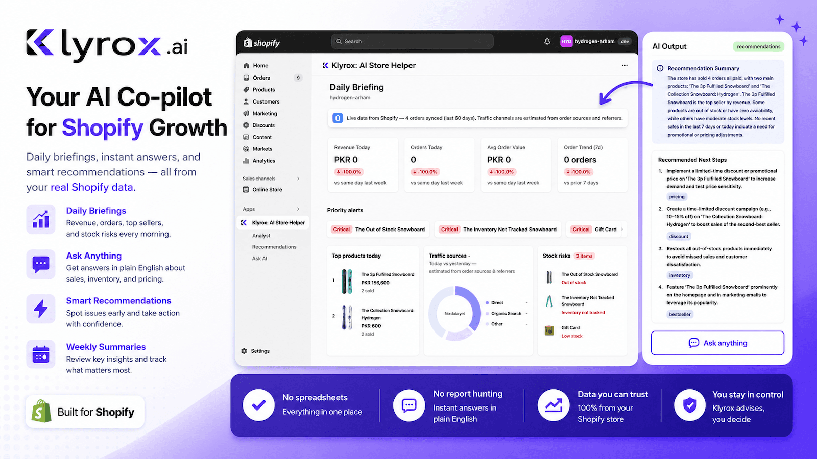 Klyrox AI Helper