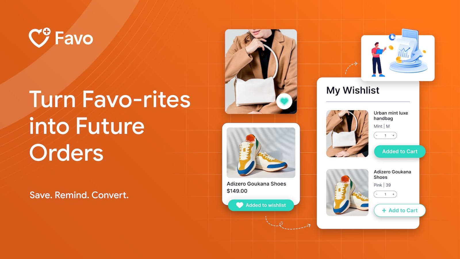 Wishlist page and wishlist button