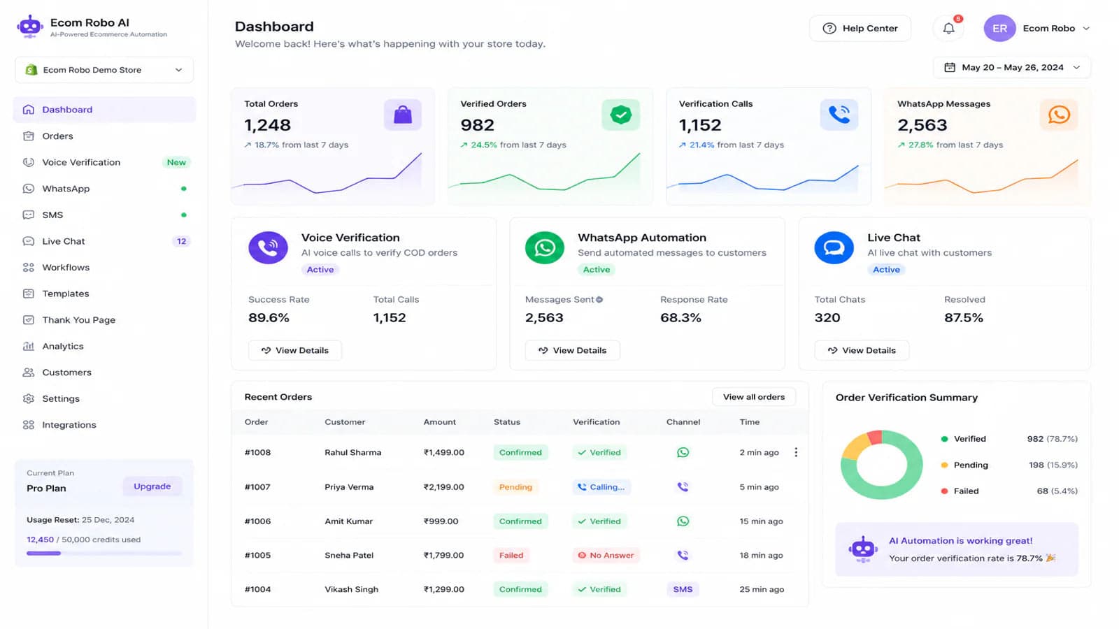 Ecom Robo AI- Reduce COD Returns Before Shipping