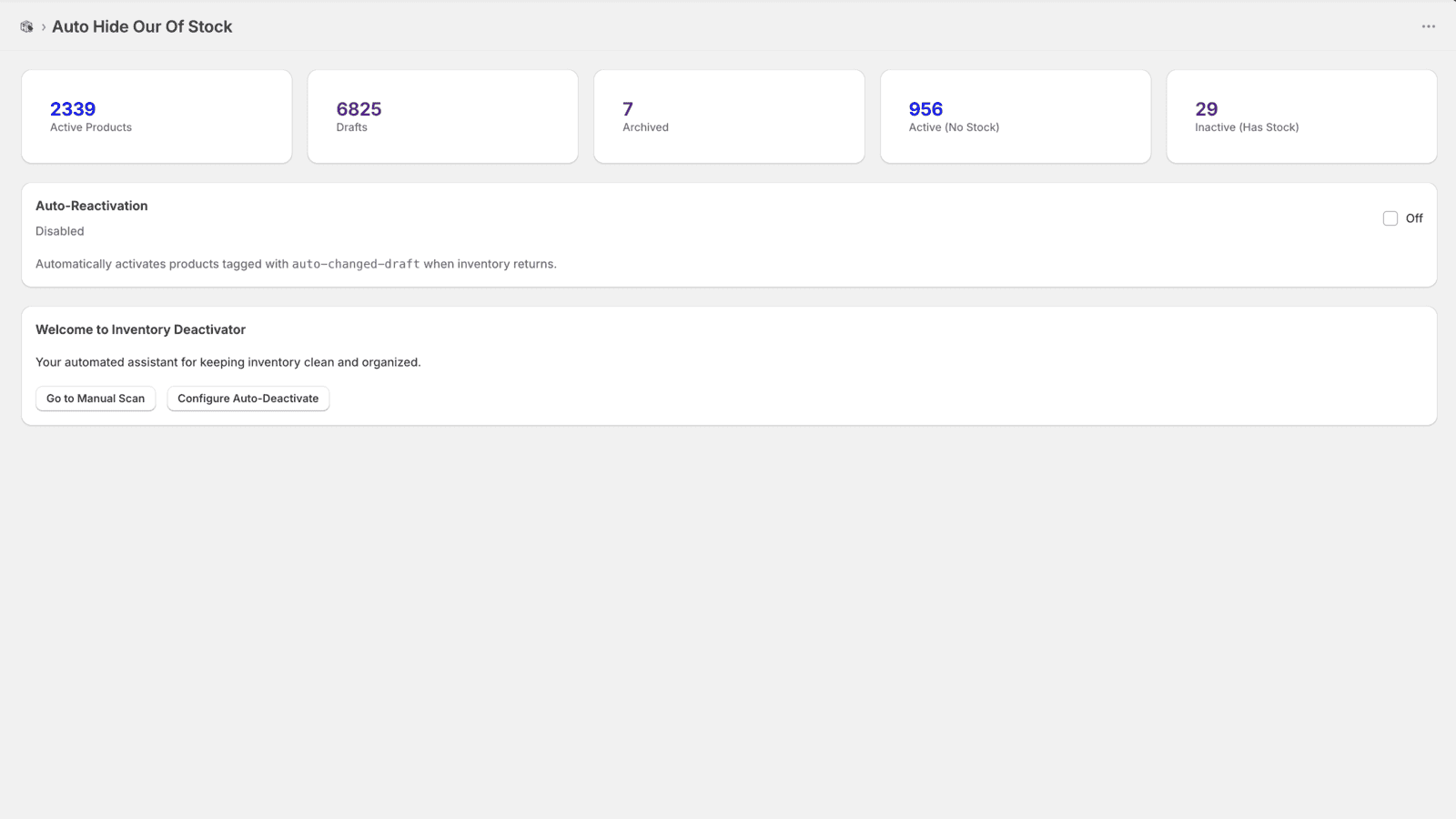See Active Items Drafts Active Without Stock Drafts With Stock
