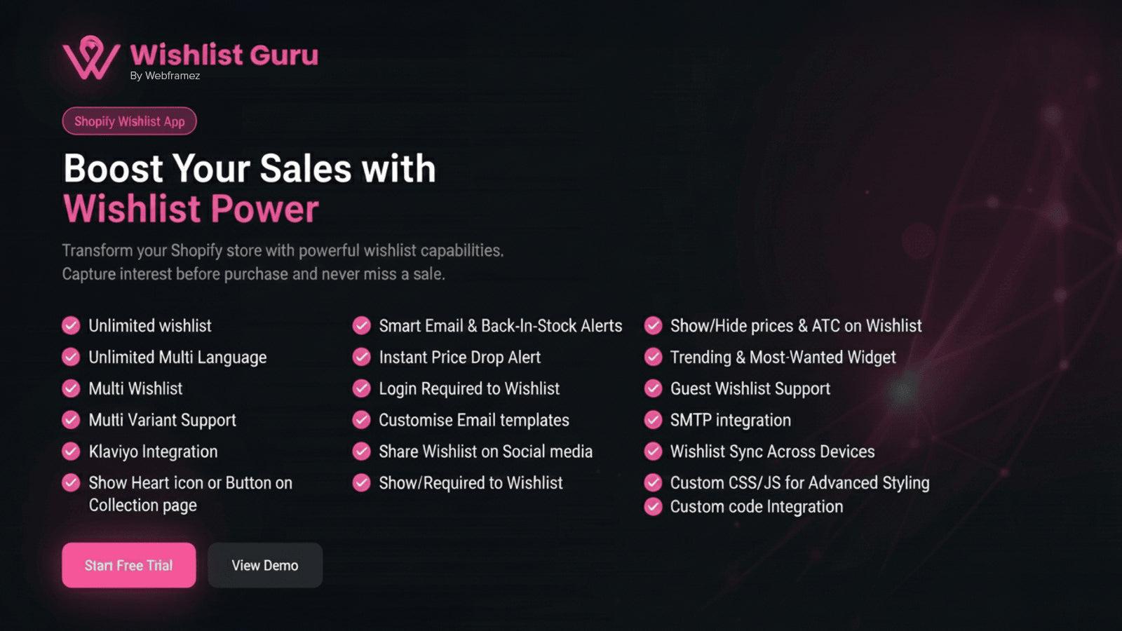 Wishlist Guru Feature