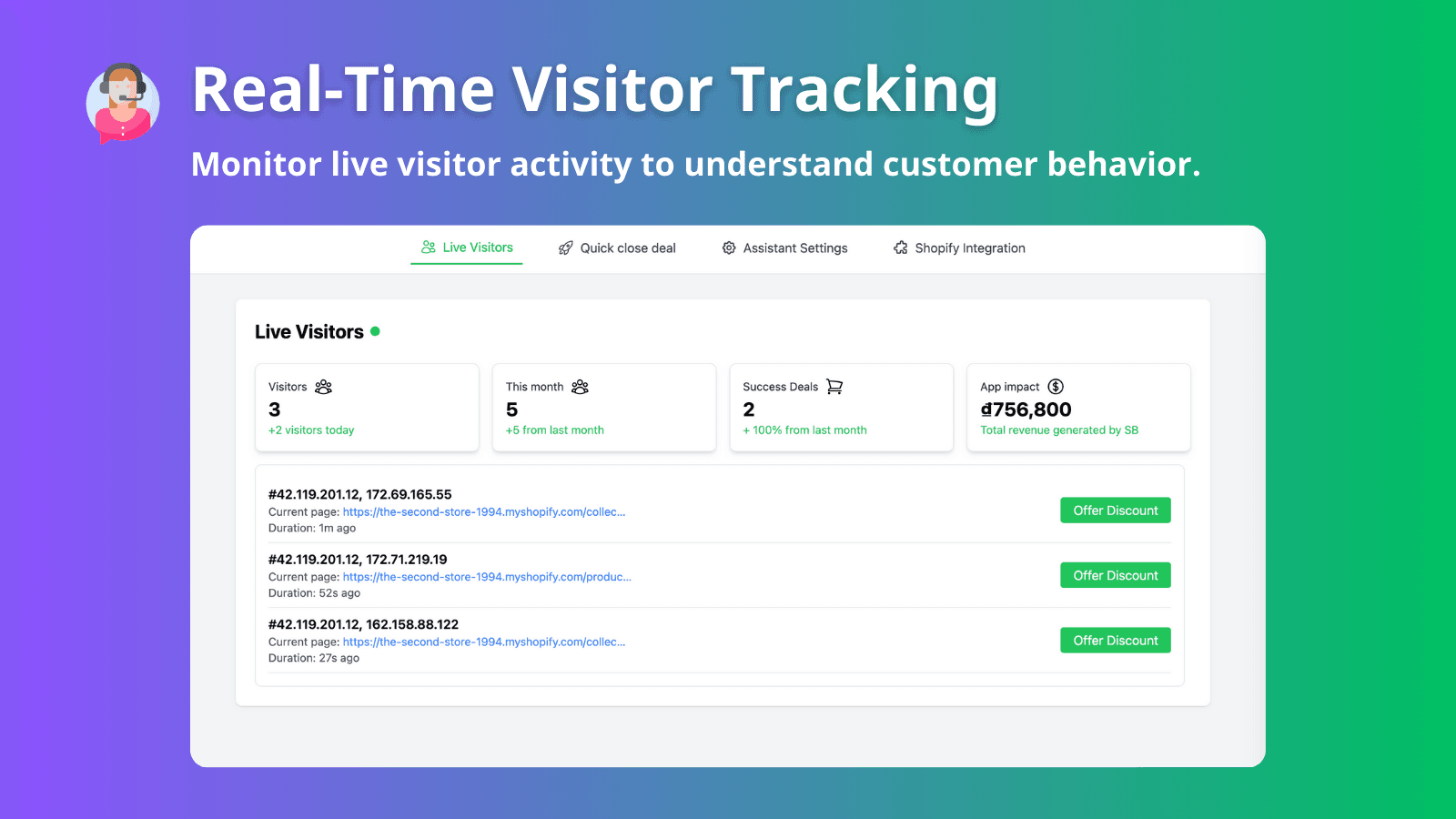 real-time visitor tracking