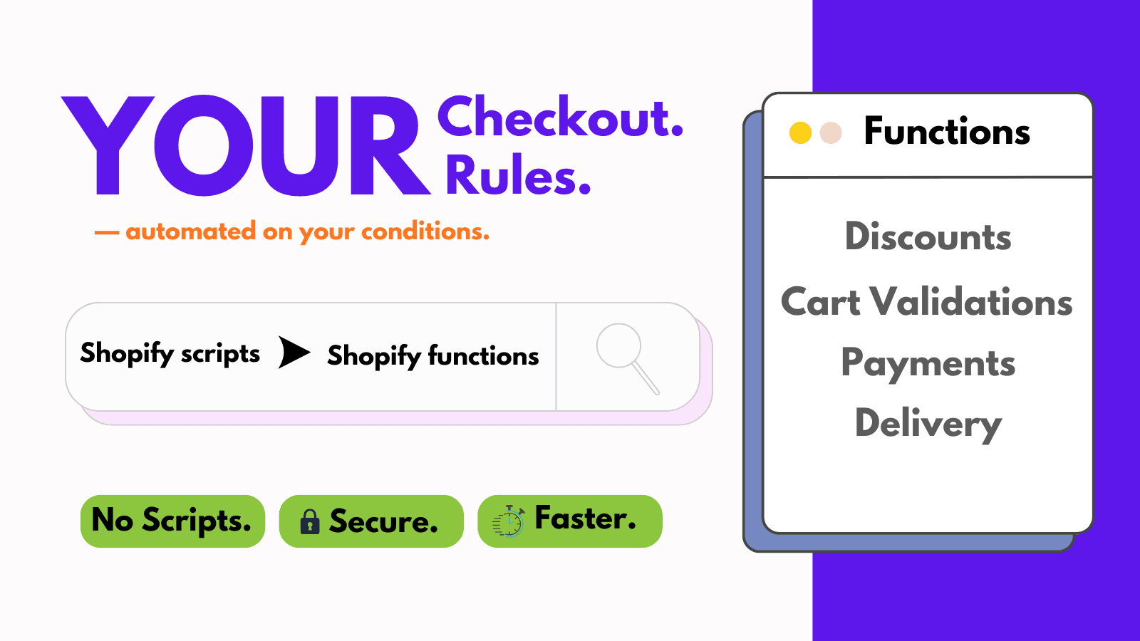 Automatic Discounts, Hide, Rename, Sort Payment & Shipping Rates