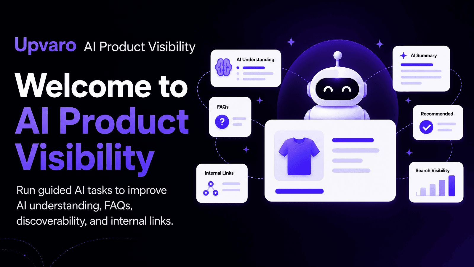 AI product visibility overview with product cards