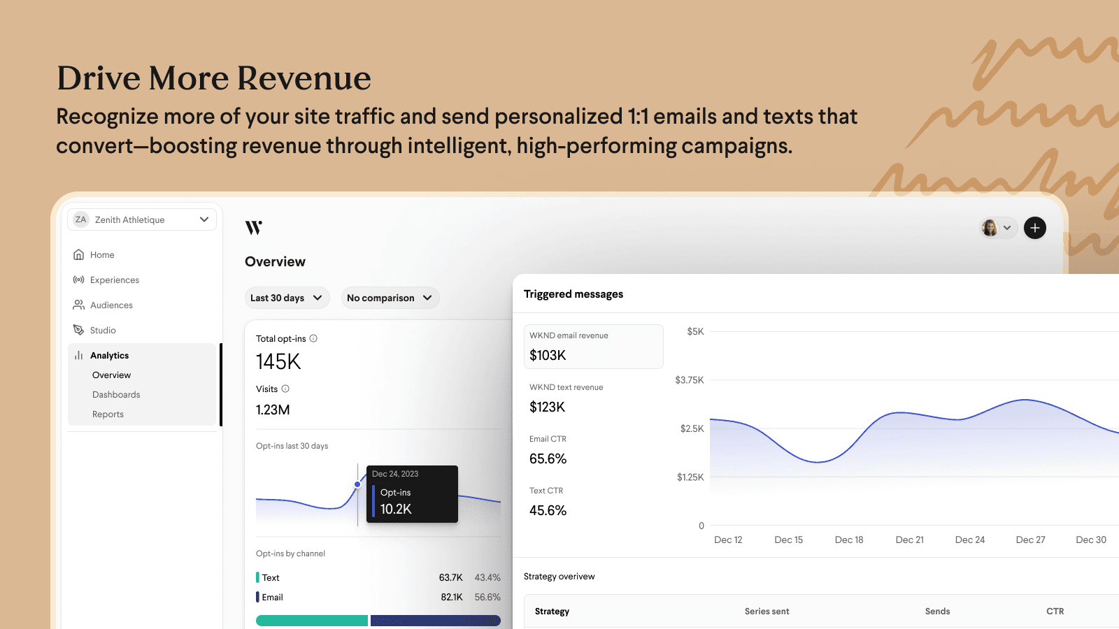 Drive more revenue