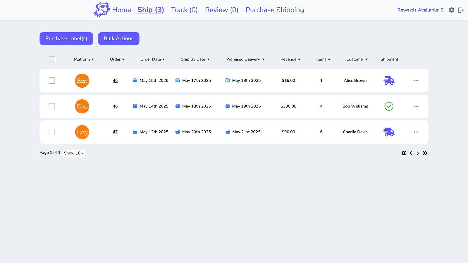 FROM CHAOS TO CLARITY: Ship, Track, Review