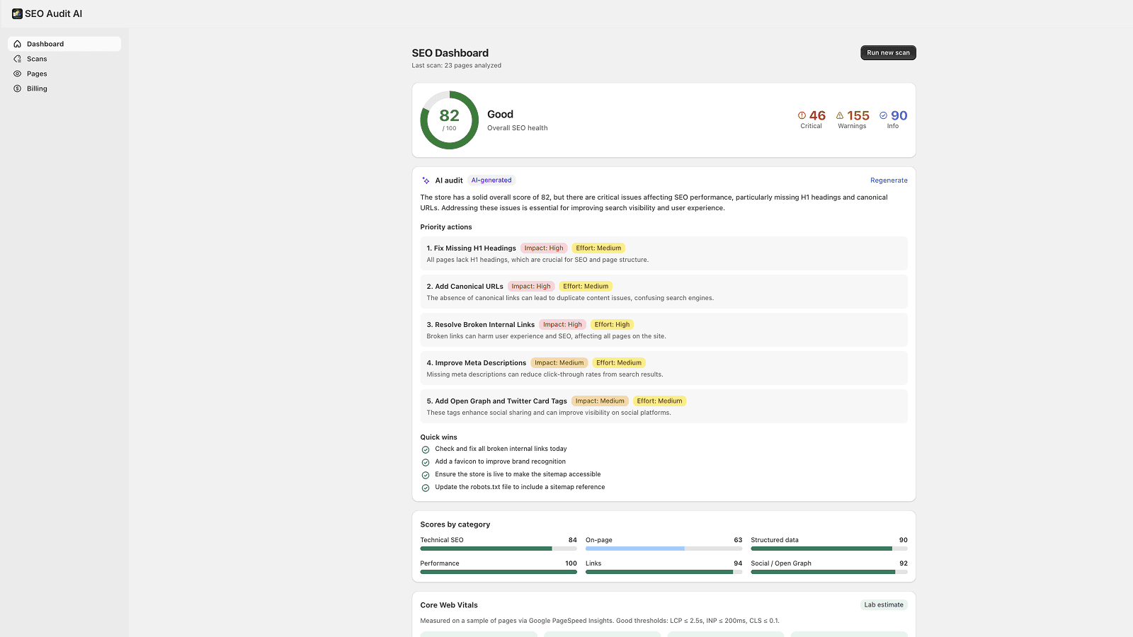 SEO Audit AI dashboard with health score and AI audit