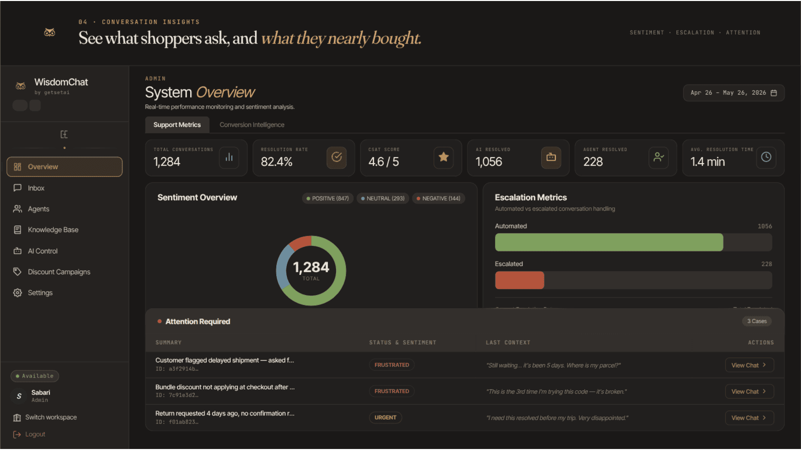 system_overview