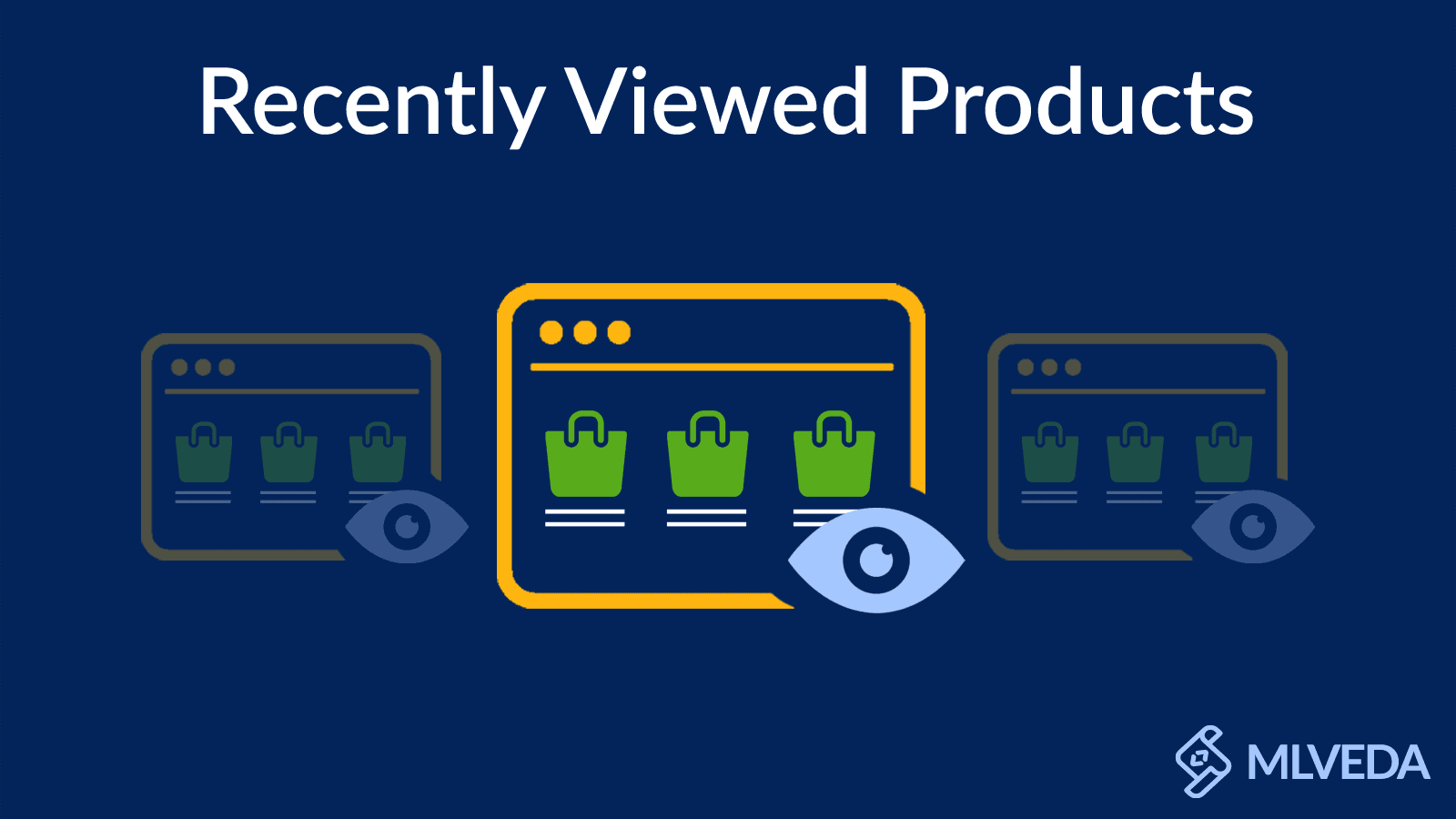 Recently Viewed Products