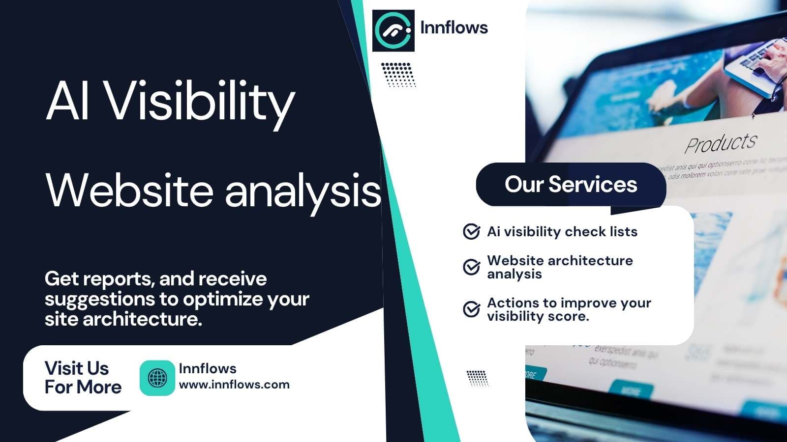 The service we offer to check and improve your Ai visibility.