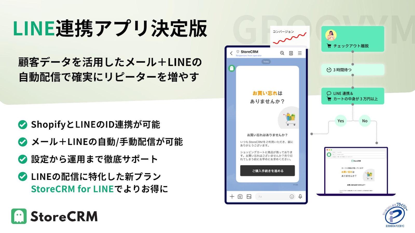 StoreCRMでリピーターを増やそう