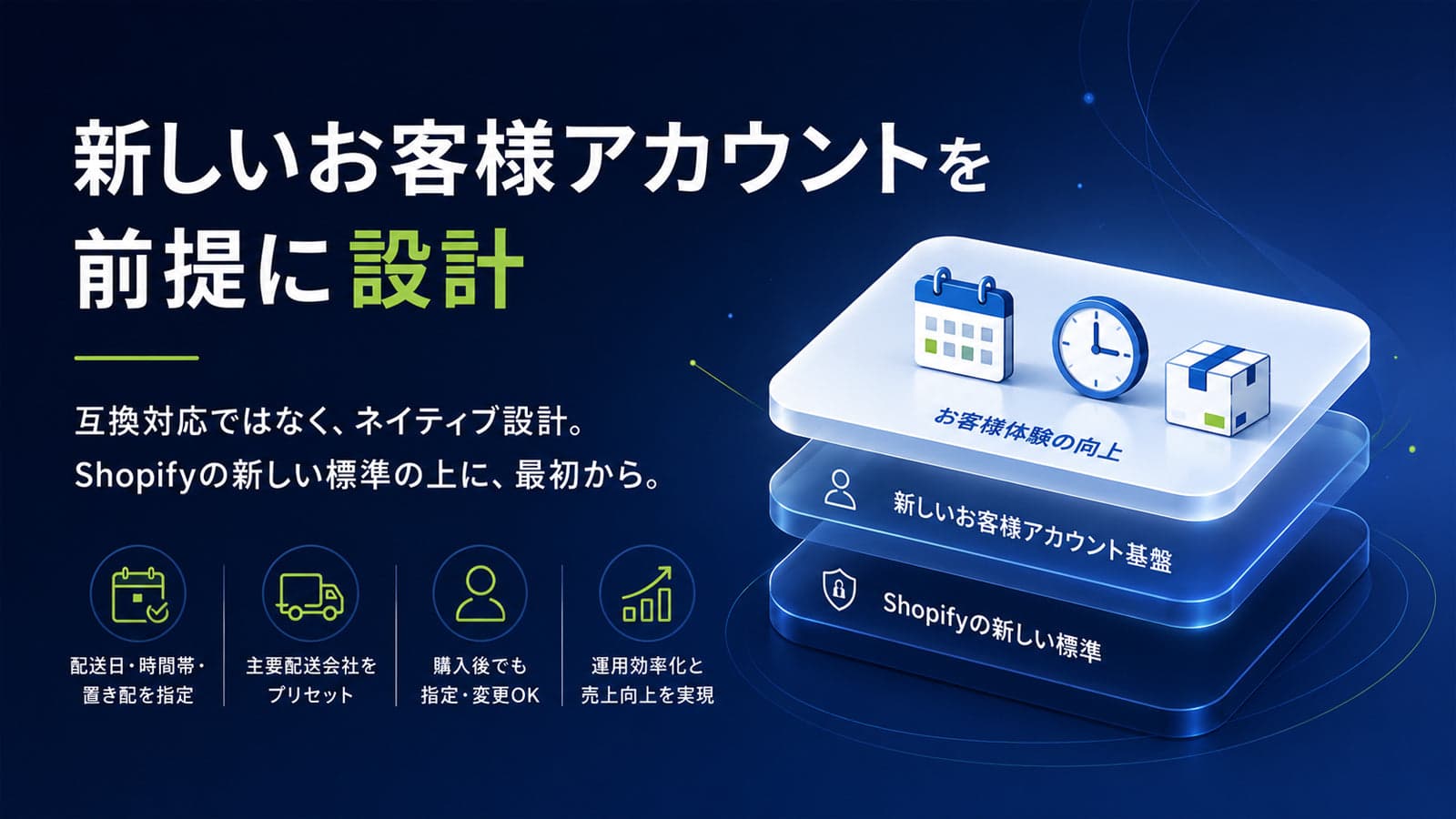 配送日指定でストアの販売力を強化し、販売機会を逃しません。 お届け日・時間指定・置き配も柔軟に設定可能です。