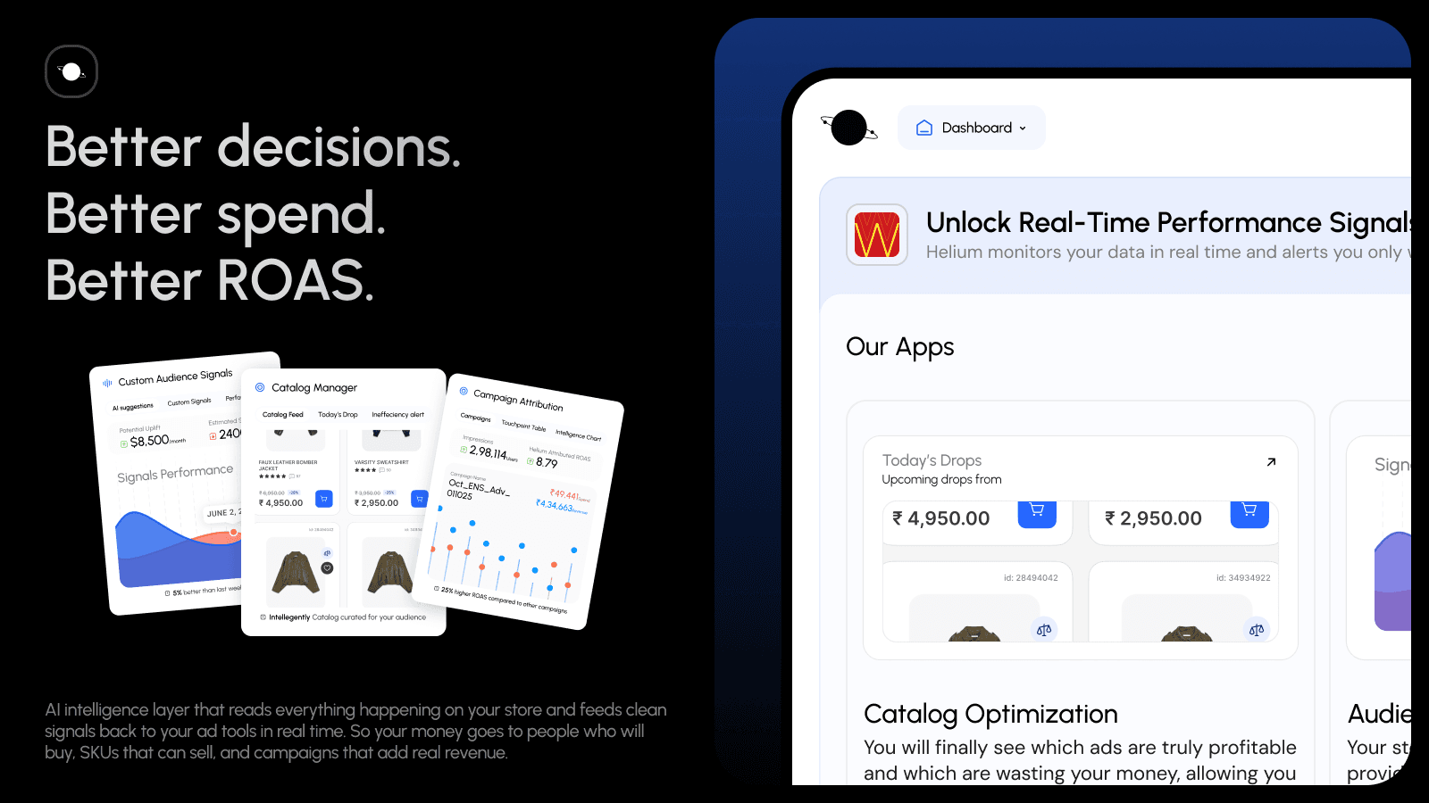 Better decisions, Better spend, Better ROAS.