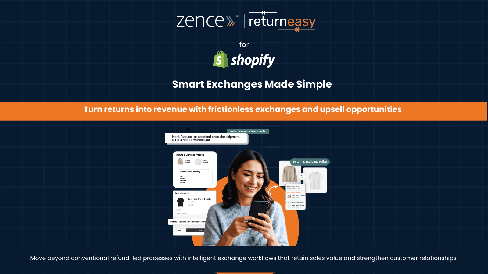 Easy Returns & Exchanges with store credit Wallet Refunds