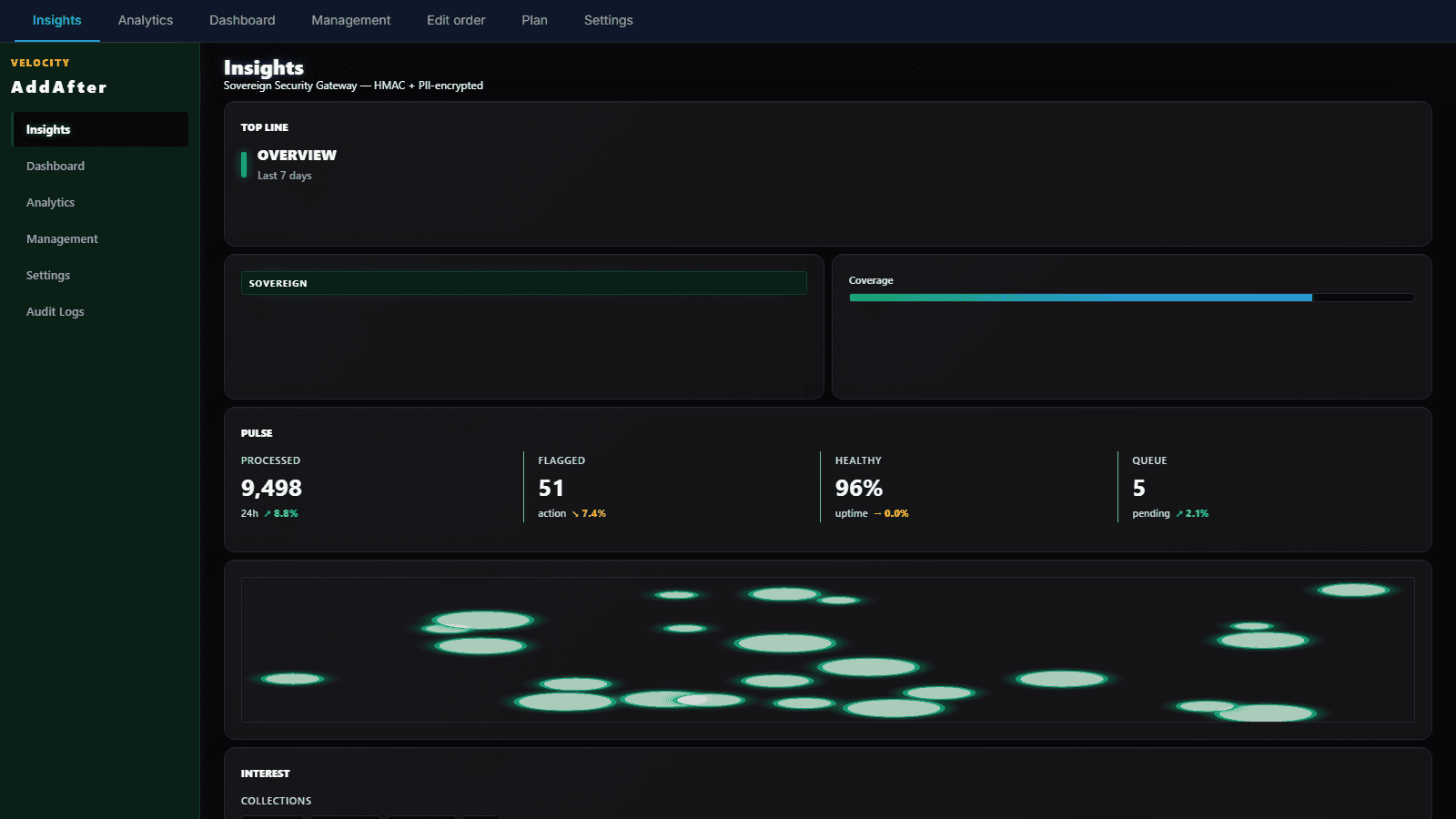 AddAfter — AI-powered automation for your store