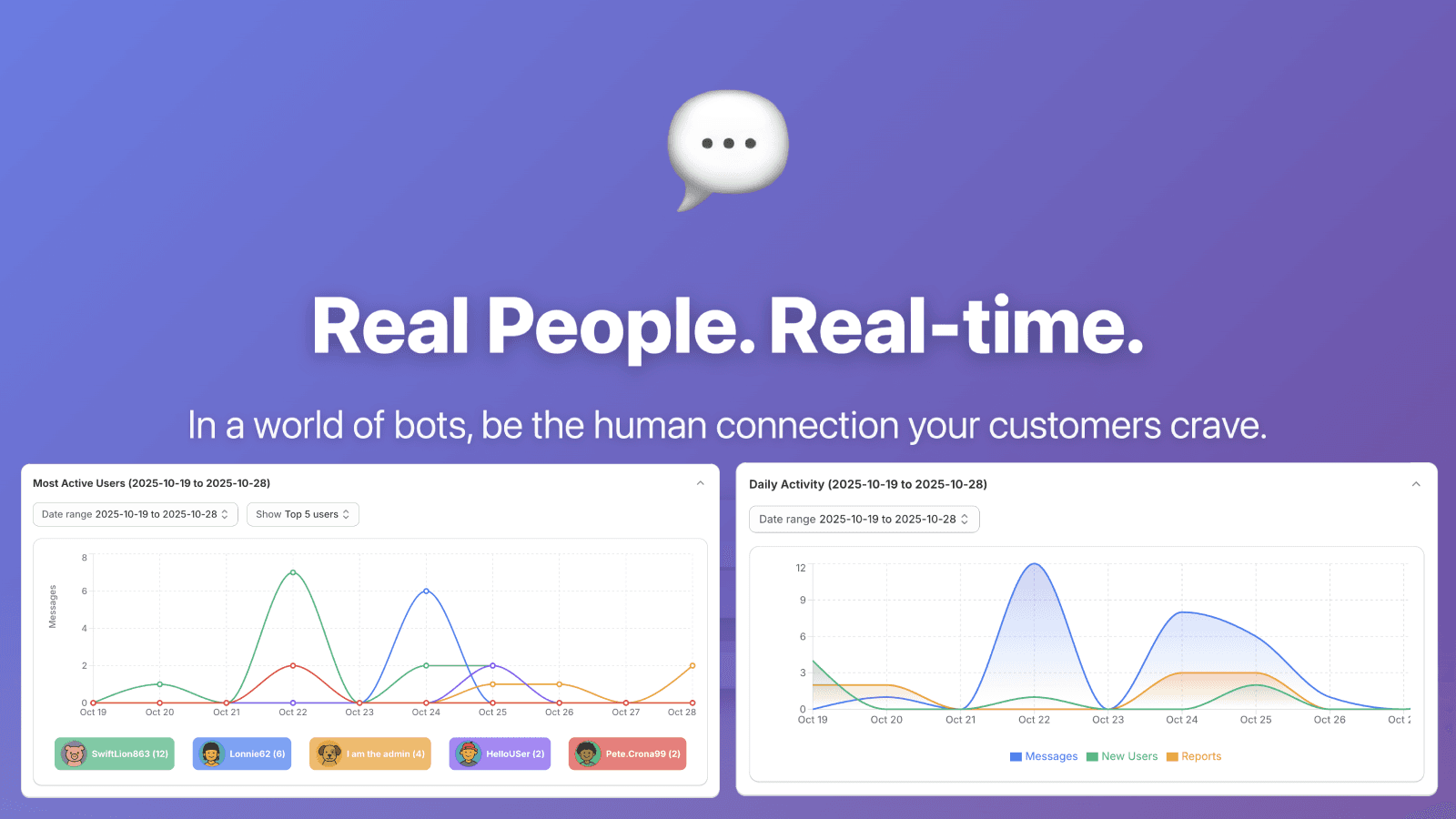 Real People. Real Time | Your customers become your salespeople