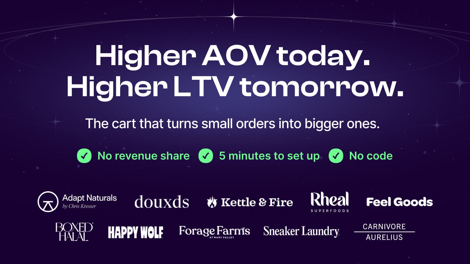 Higher AOV today. Higher LTV tomorrow