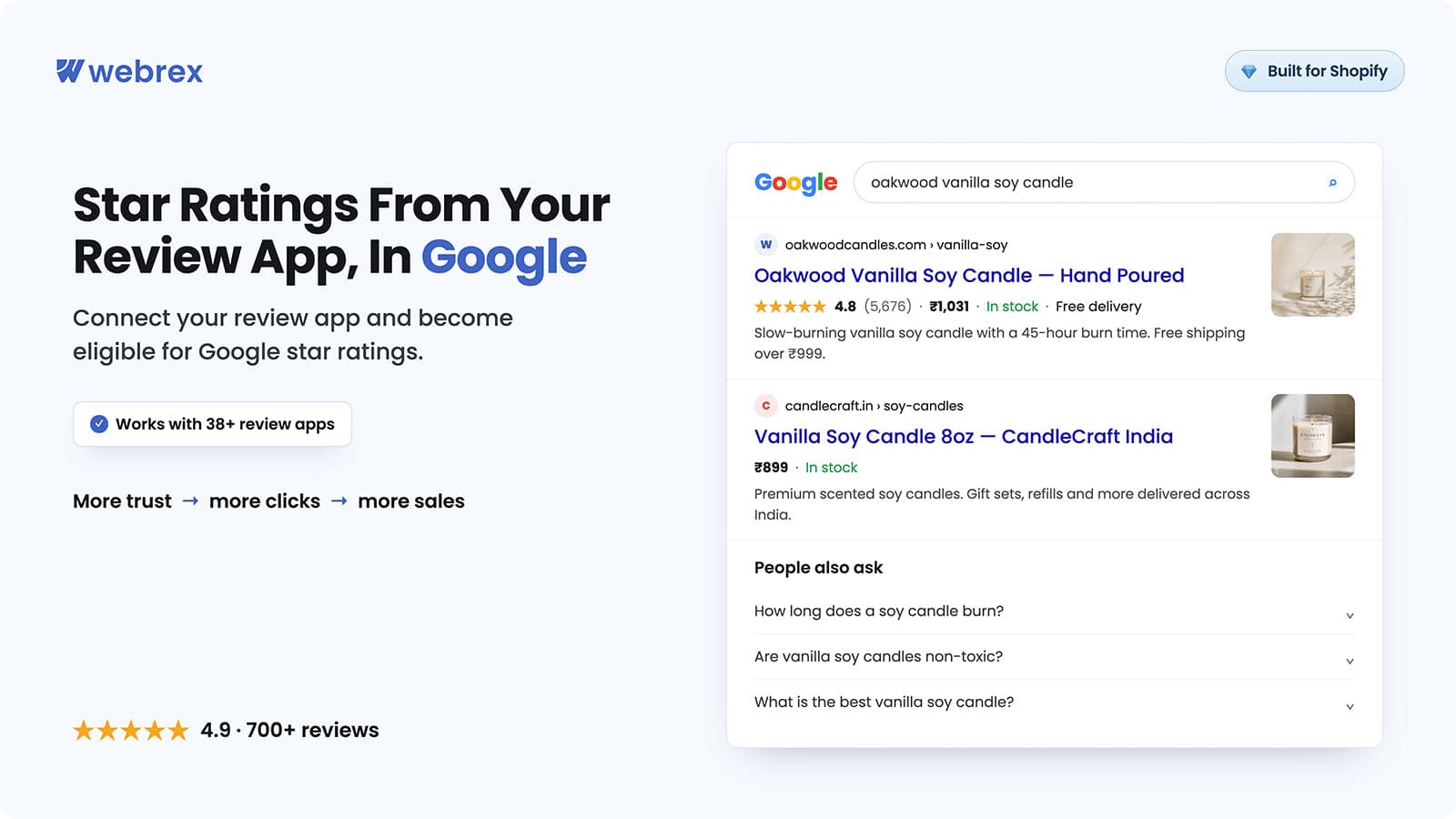 More trust → more clicks → more sales