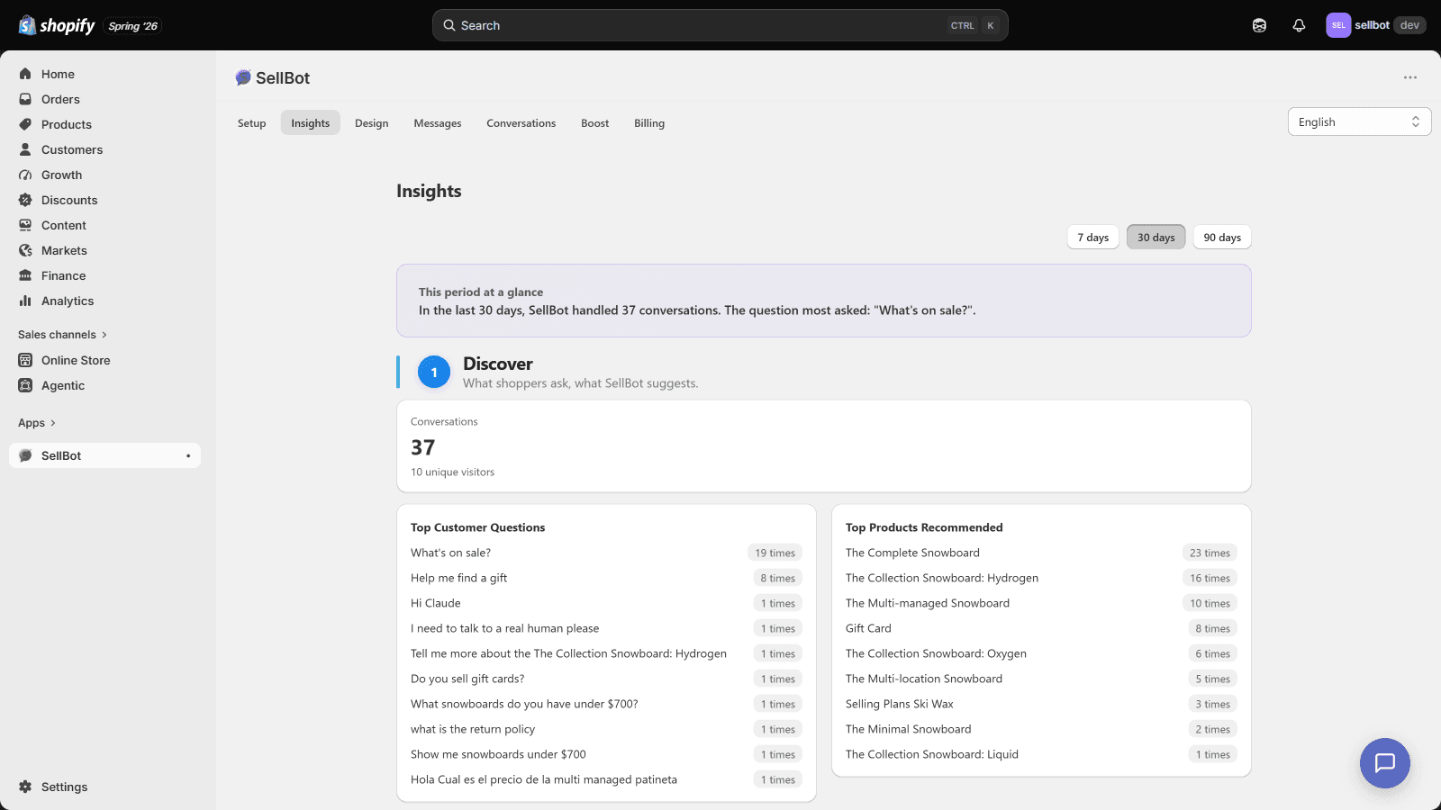 Insights dashboard with revenue, ratings, and conversation count