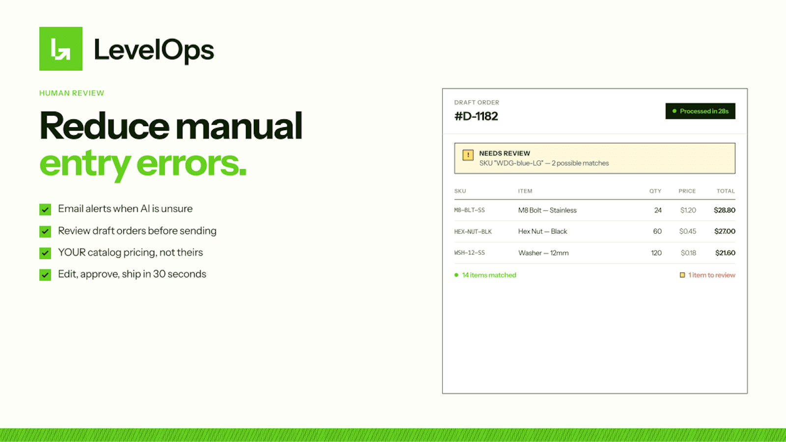 Review draft order, catch SKU mismatches before approving
