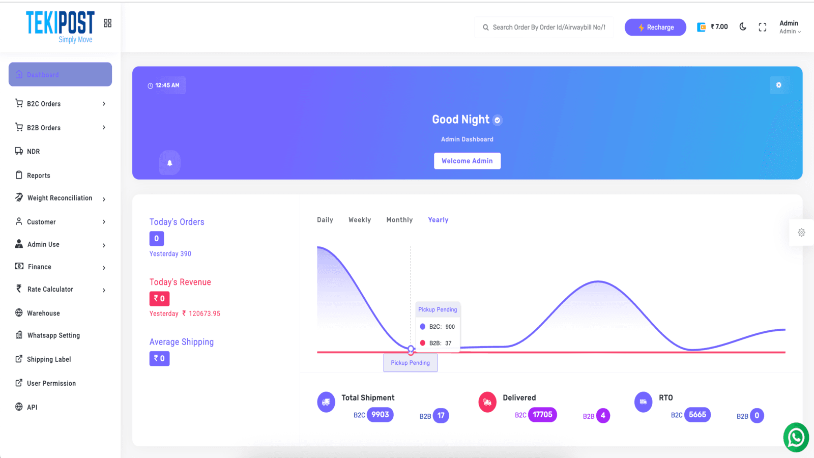 dashboard