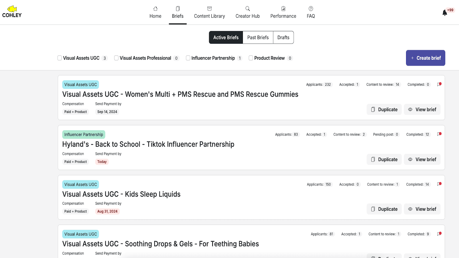 Dashboard of active briefs