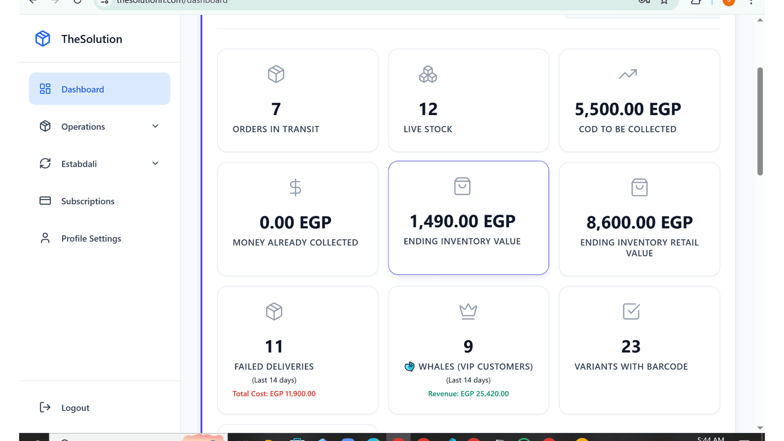 Main dashboard showing a consolidated view of store operations.