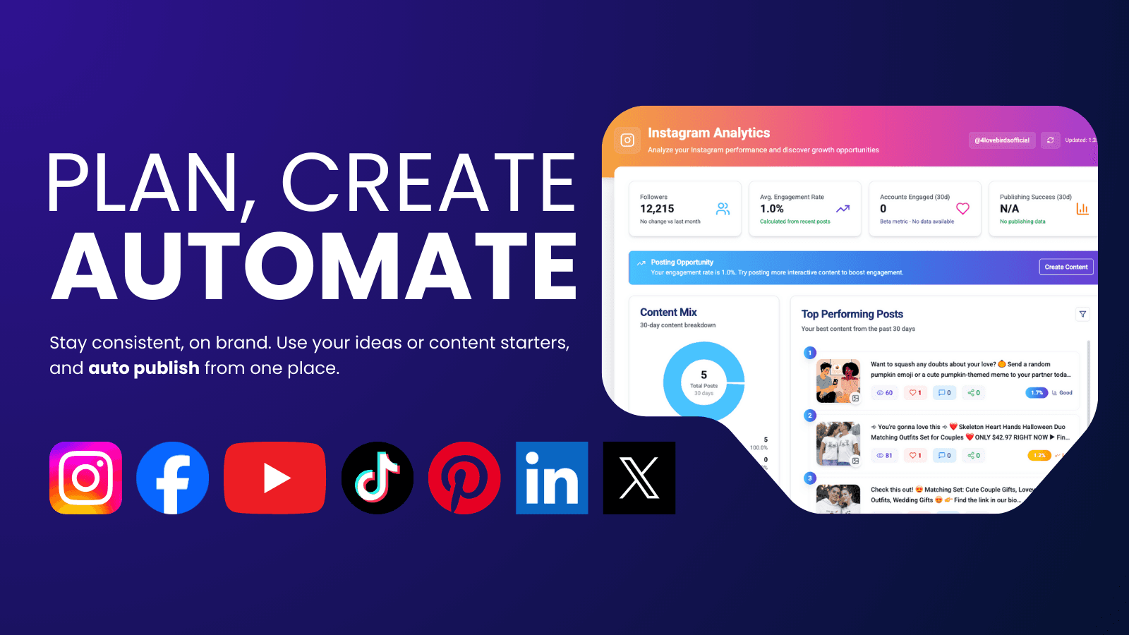 IDEQO social media scheduler with Instagram analytics dashboard