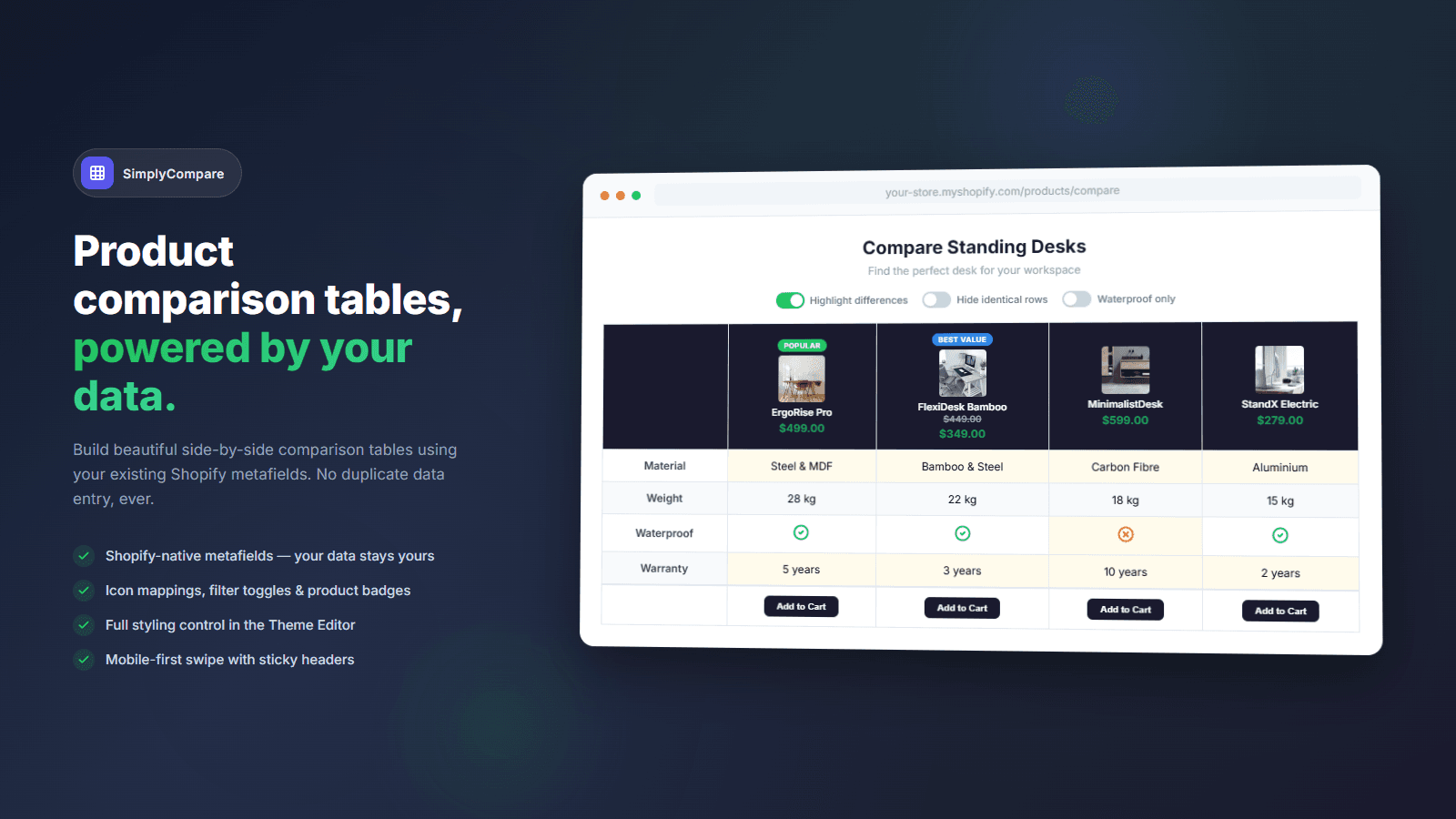 SimplyCompare adds beautiful, mobile-ready comparison tables to