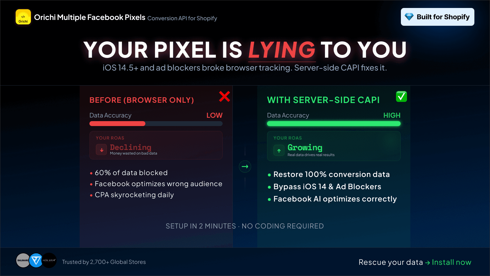 Block spam events or fake events from your Facebook pixel