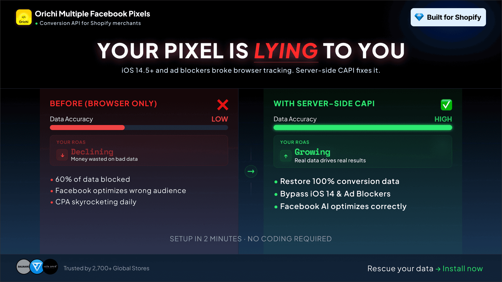 Block spam events or fake events from your Facebook pixel