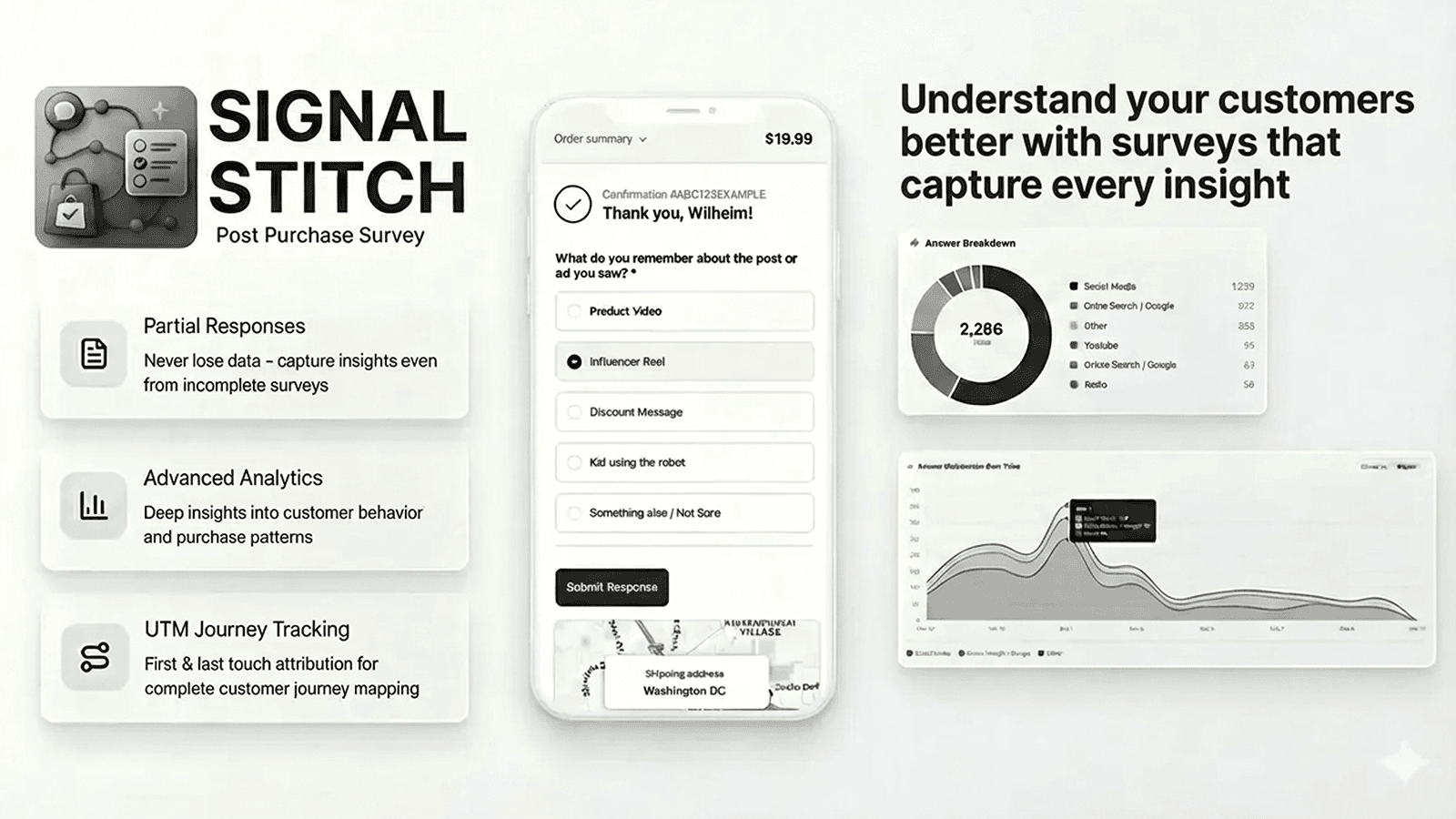 SignalStitch: Post-Buy Survey