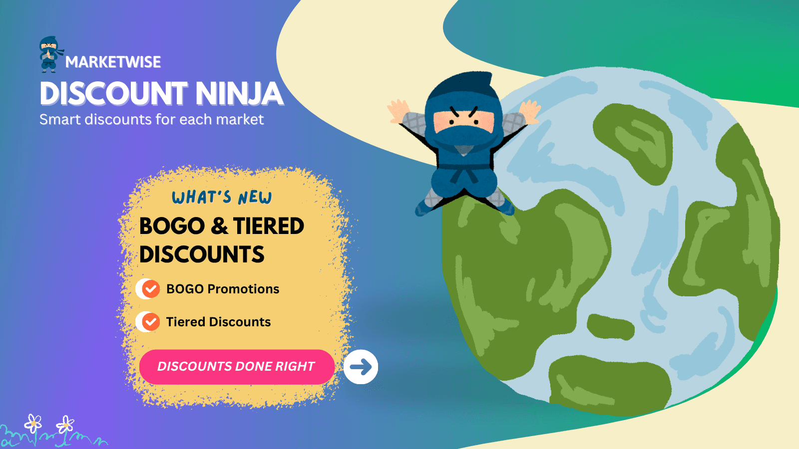 Smart discounts for each market